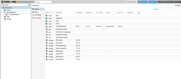 Painel principal do Proxmox Painel principal do Proxmox