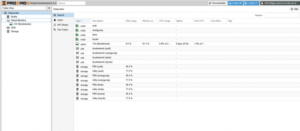 Painel principal do Proxmox